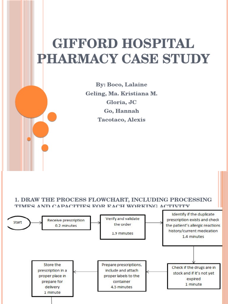 Gifford hospital pharmacy case study 04 picture