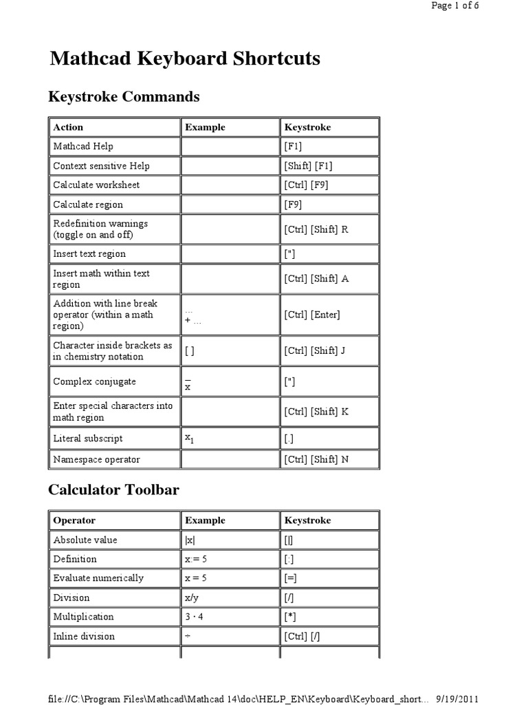 Mathcad Keyboard Shortcuts Greek Alphabet Mathematical Mathcad Keyboard Shortcuts Greek Alphabet Mathematical