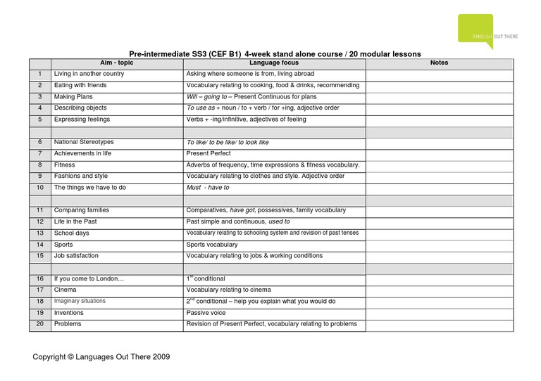 SS3 Overview | PDF