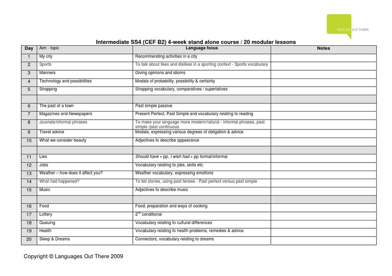 SS4 Overview | PDF