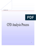 CFD Process
