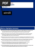 Download May 2010 AdMob Mobile Metrics Highlights by TechCrunch SN33741060 doc pdf