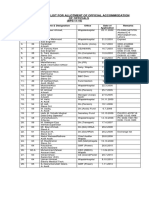 Waiting List of Officials Bps11 To Bps16