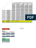 Tahun Penerimaan (X) Biaya (Y) Pendapatan (Z) DF/CF 16.5 % (A) DF/CF 17% (B) DF/CF 19% (C)