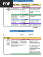 KSSR Year 1 Yearly Plan 