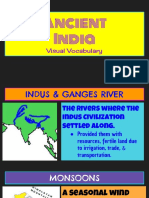 india visual vocab 2016-2017  1 