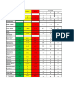 Dashboard Ponek 1 Juli 2016