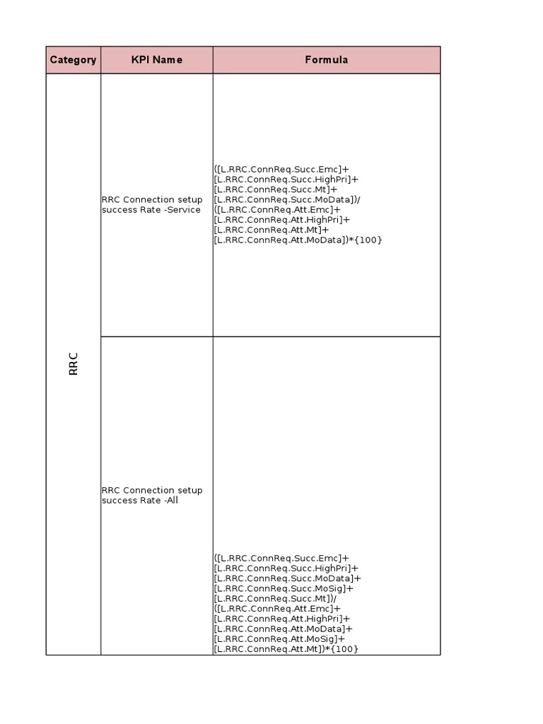 Docslide - Us Kpi Formula 56290c6d298f5 | Download Free PDF ...