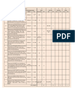 EKLIT - BOQ  98C Shifting SS (version 1).pdf