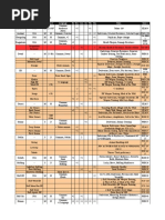 Download DnD 5e Races and Subraces by CursedLich SN337448432 doc pdf