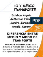 Mediosymodosdetransporte 1 120611122935 Phpapp02