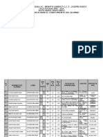 Fichas Técnicas