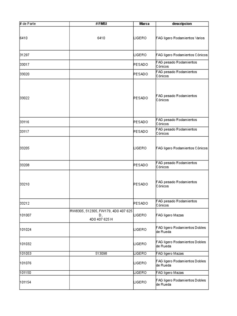 LP Luk2016 | PDF | Motores generales | Esquivar