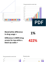 TBR - Unequal Protection Graphs and Correlations - 1-2017