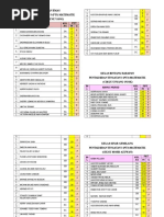 Kelas Fleksi Tingkatan 3