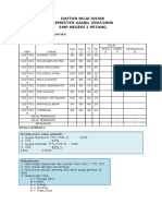 Soal Latihan 2