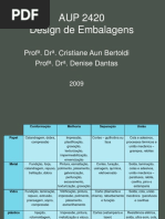 embalagem.pdf
