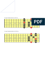 E Major Pentatonic