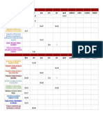 Cronograma de Cursos Codelectra - Hoja 1