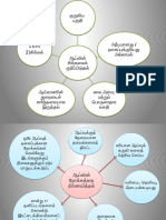 Prosedur Penyelidikan Tamil