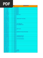 Maruti Parts Prices New