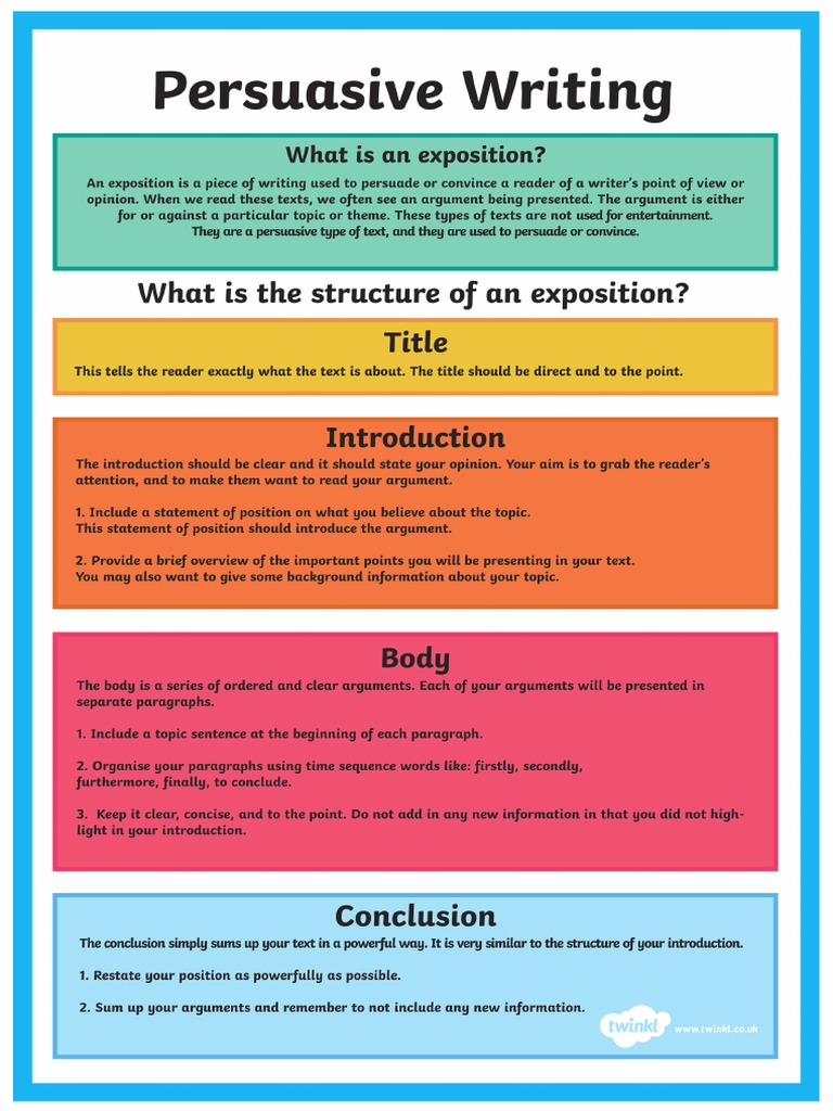 the three components of persuasive essay