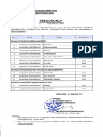 Pengumuman Program Magister Gel II