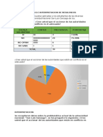 Analisis e Interpretacion de Resultados