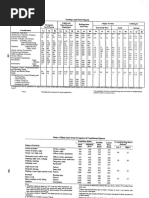 Humidity Control Design Guid - ASHRAE | PDF | Humidity | Relative