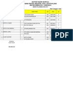 Daftar Hadir Santiaji 2016