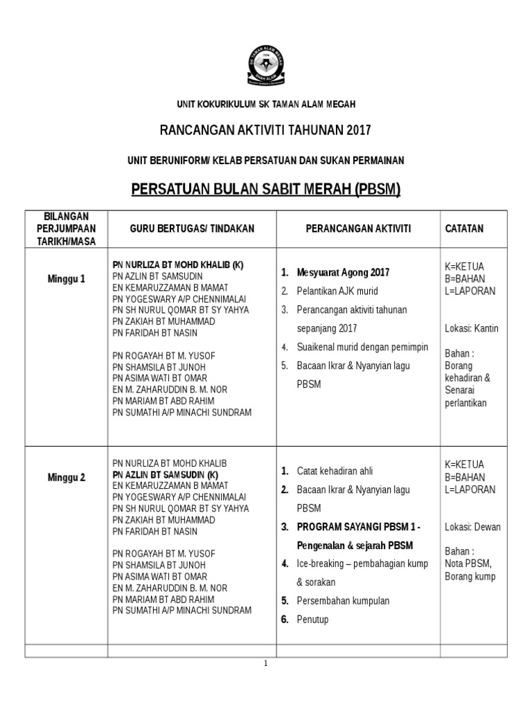 Perancangan Aktiviti Tahunan Pbsm 2017