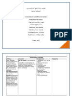 Control de lecturas. Tercer parcial 