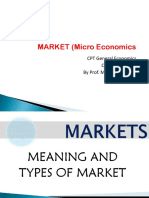 Meaning and Types of Market