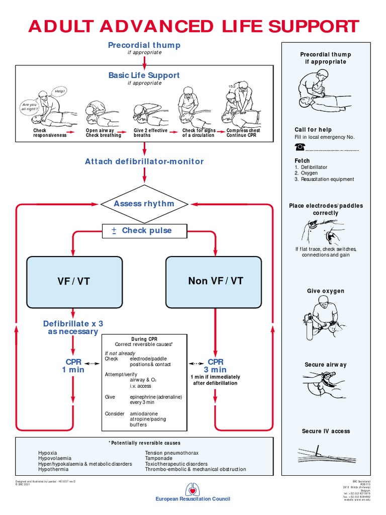 Adult Advanced Life Support Protocol | PDF