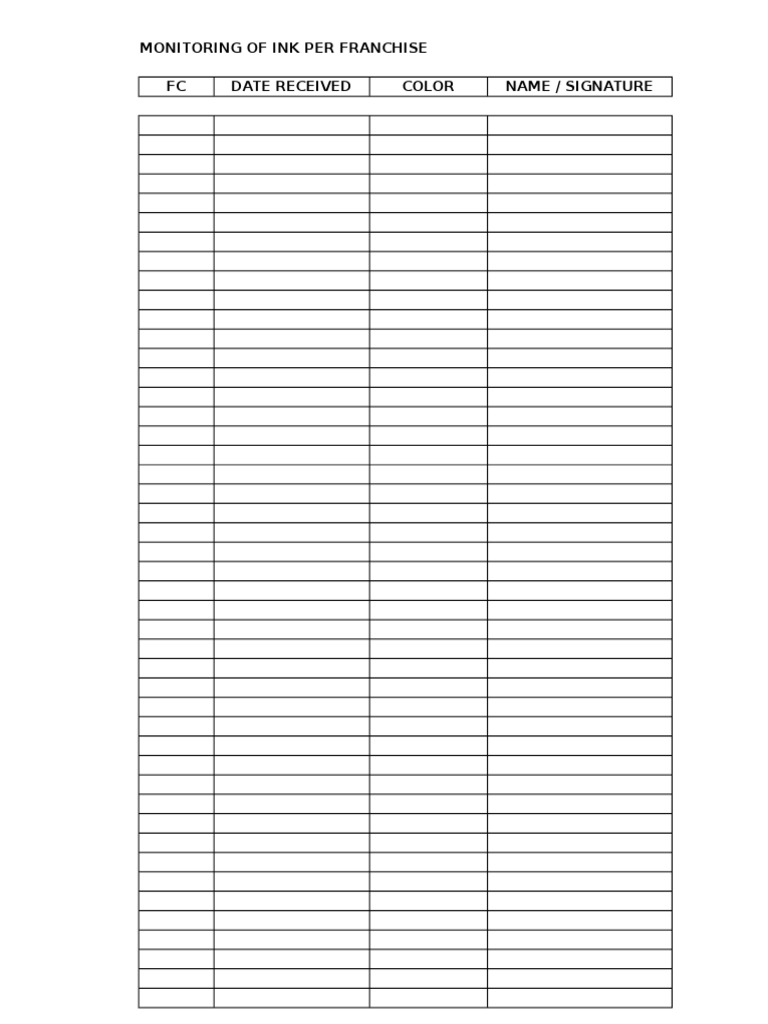 Monitoring of Ink Per Franchise FC Date Received Color Name / Signature ...
