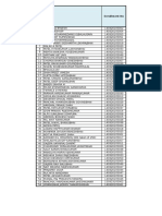 Chemical Reports