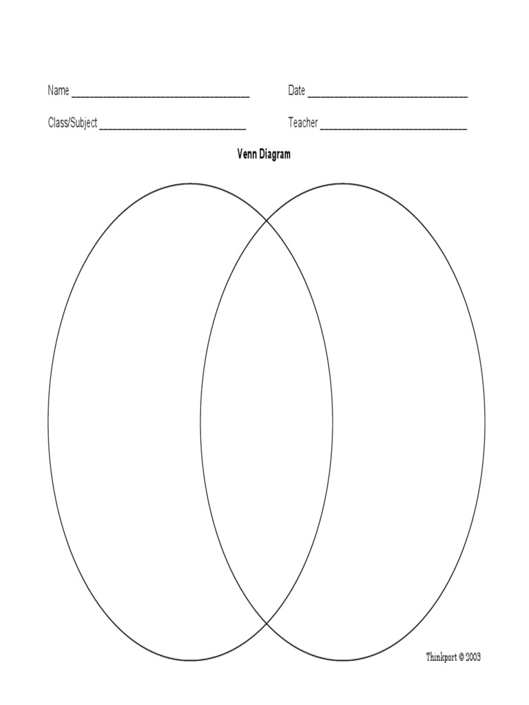 Venn Diagram Graphic Organizer PDF | PDF
