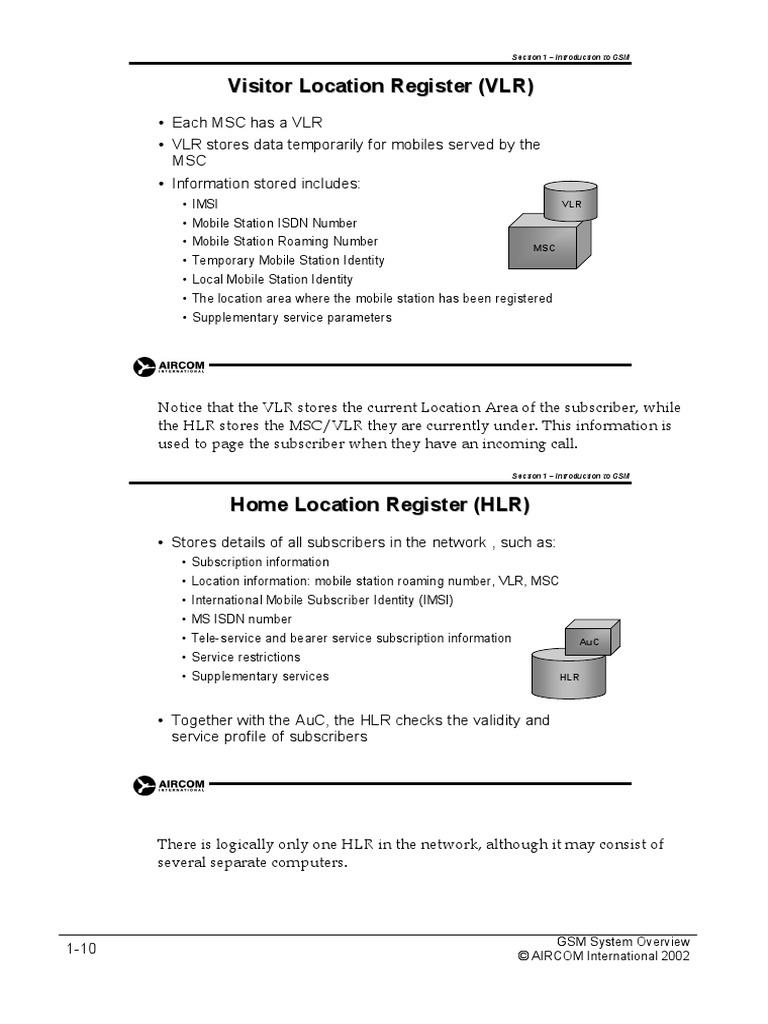 Visitor Location Register (VLR) PDF Technological Change
