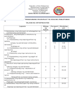 3rd Qurtrly Test in AP 4