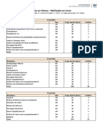 Matriz Curricular - Bacharelado em Música