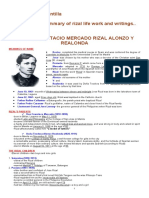 68182467-Rizal-Life-Works-Writings-Summary-1.pdf