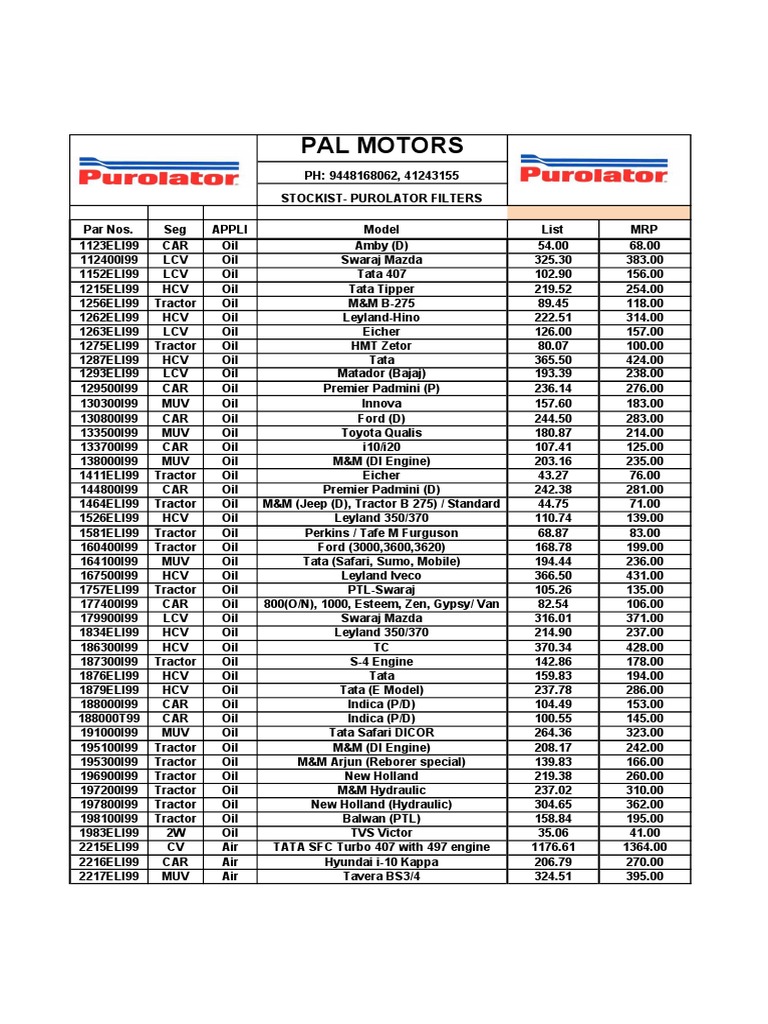 2017 Purolator List PDF Car Motor Vehicle Manufacturers