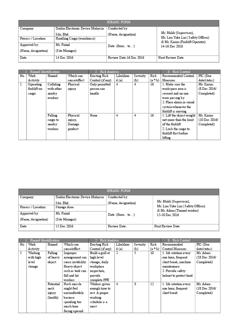 Hirarc Form Fork Lift Forklift Risk Management