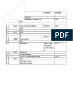 Unit 3 Overview - Vietnam