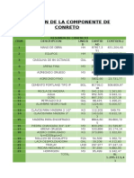 Resumen Concreto