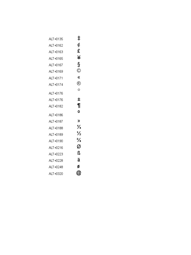 Shortcut Keys For Symbols | PDF