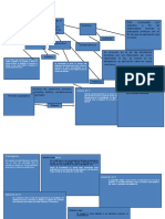 Fuentes Formales Del Derecho