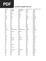 Irregular Verb List