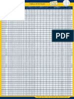 Perfis_Gerdau.pdf