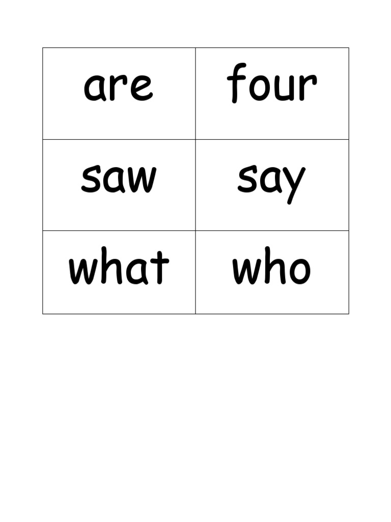 Four Key Questions to Ask | PDF